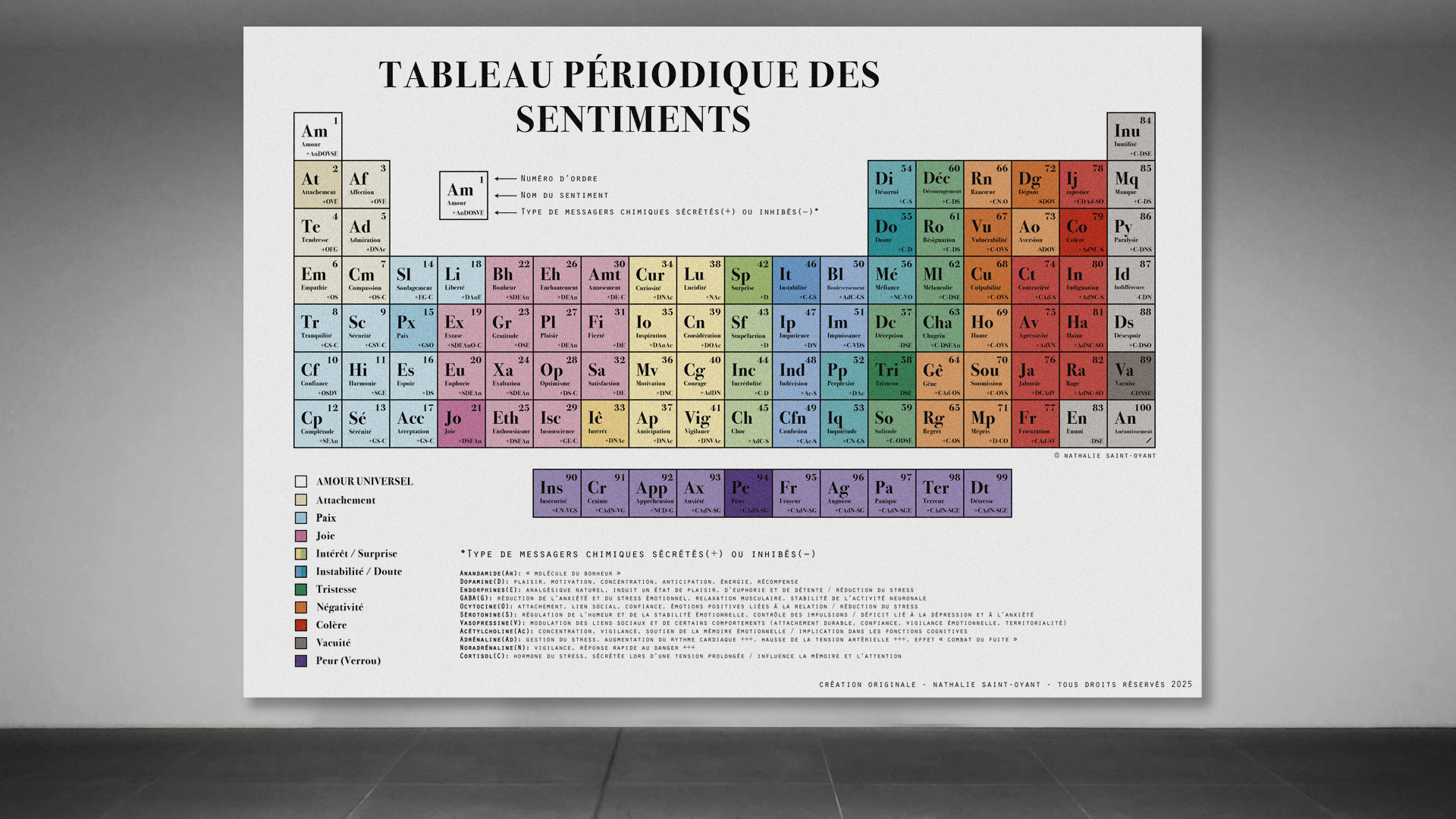 Nathalie-Saint-Oyant-Tous-Droits-Réservés