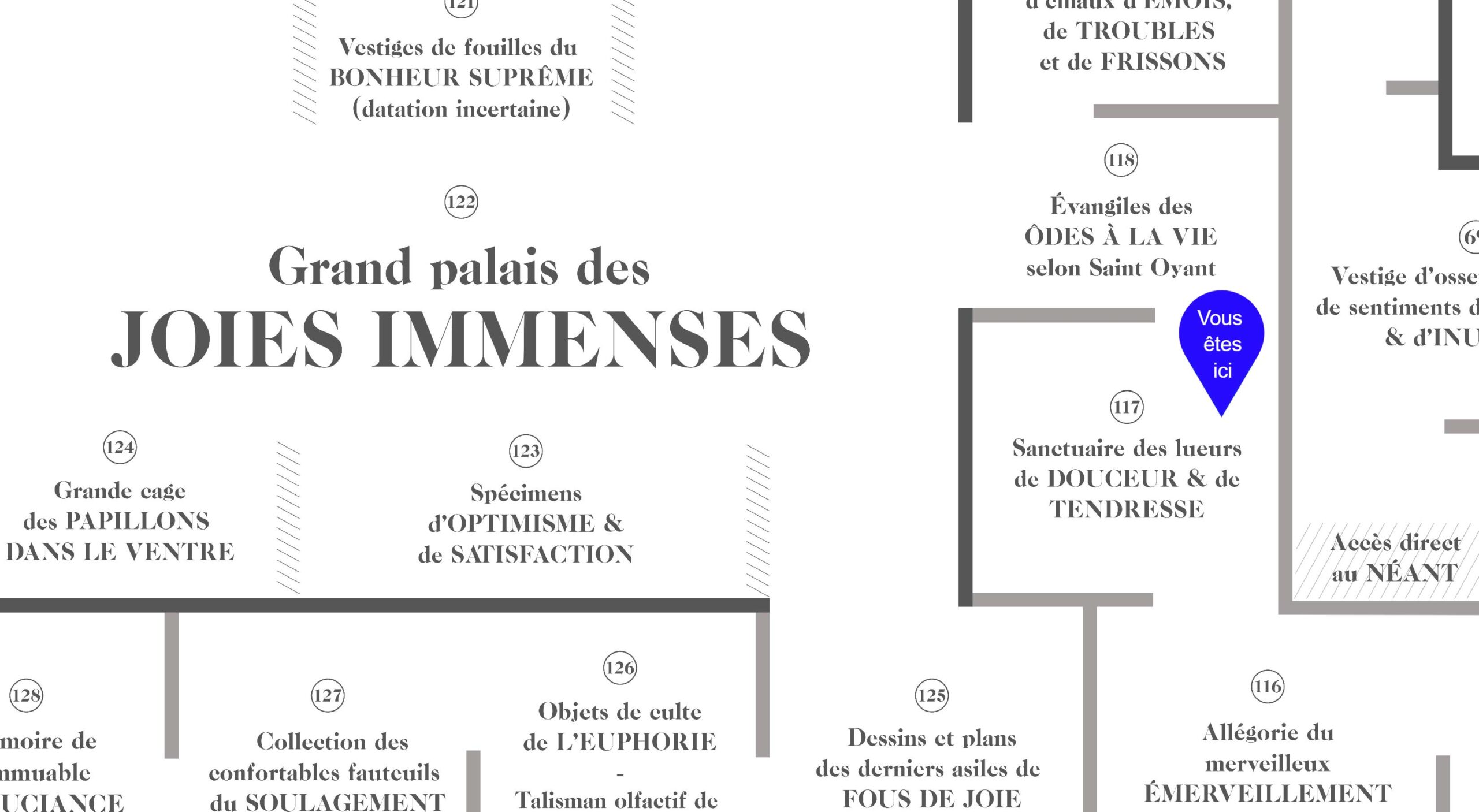EXPOSITION - PARCOURS DE L'ART - MUSEUM DES SENTIMENTS - TOUS DROITS RÉSERVÉS - 2025